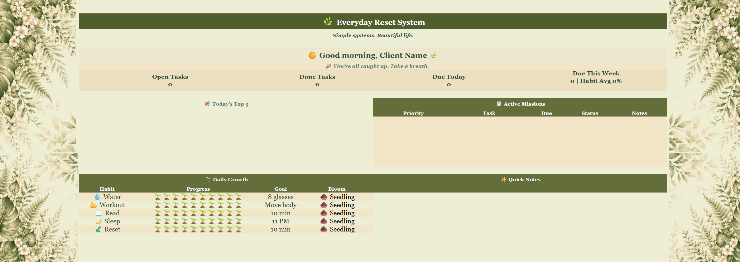Dashboard preview