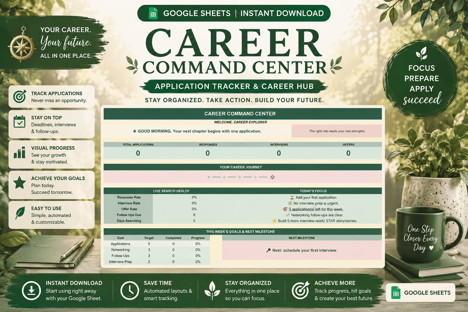 Career Command Center dashboard preview